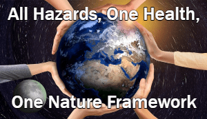 All Hazards, One Health, One Nature Framework
